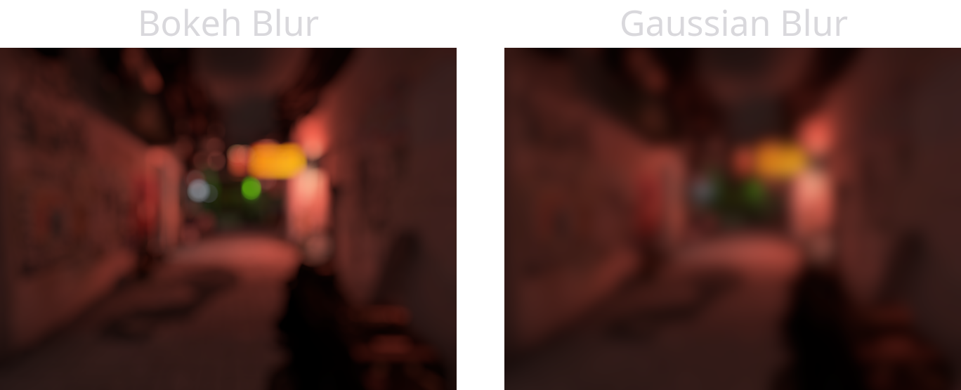 Bokeh blur, gaussian blur comparison