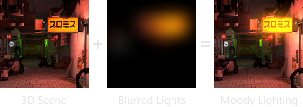 Texture coordinates, also called UV Coordinates or UVs for short